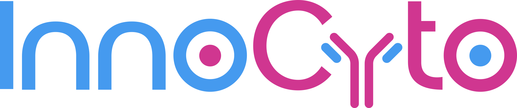 InnoCyto